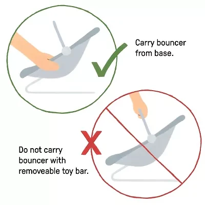 SmartBounce Automatic Baby Bouncer Seat, Braden