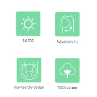 SwaddleMe by Ingenuity Monogram Collection Baby Swaddle, 100% Cotton, 0-3 Months, 1.0 TOG, 3-Pack