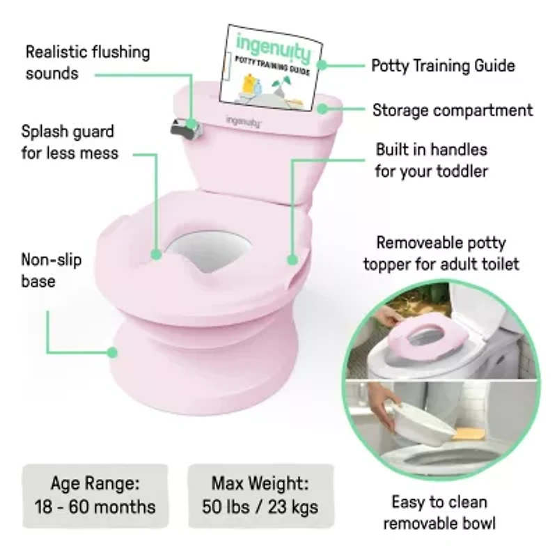 My Size Potty Pro- Pink