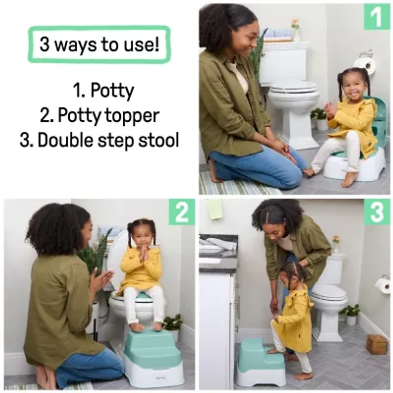 Prepare to Potty 3-in-1 System - For Ages 18 Months+