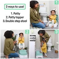 Prepare to Potty 3-in-1 System - For Ages 18 Months+