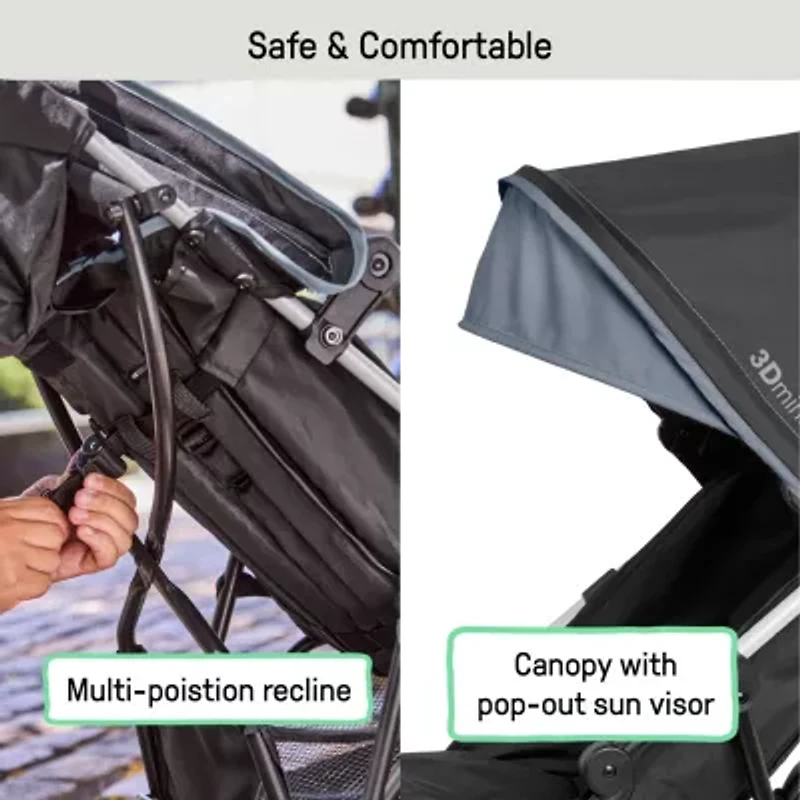 3D Mini Convenience Stroller, Lightweight Umbrella Stroller with Storage Basket - Slate
