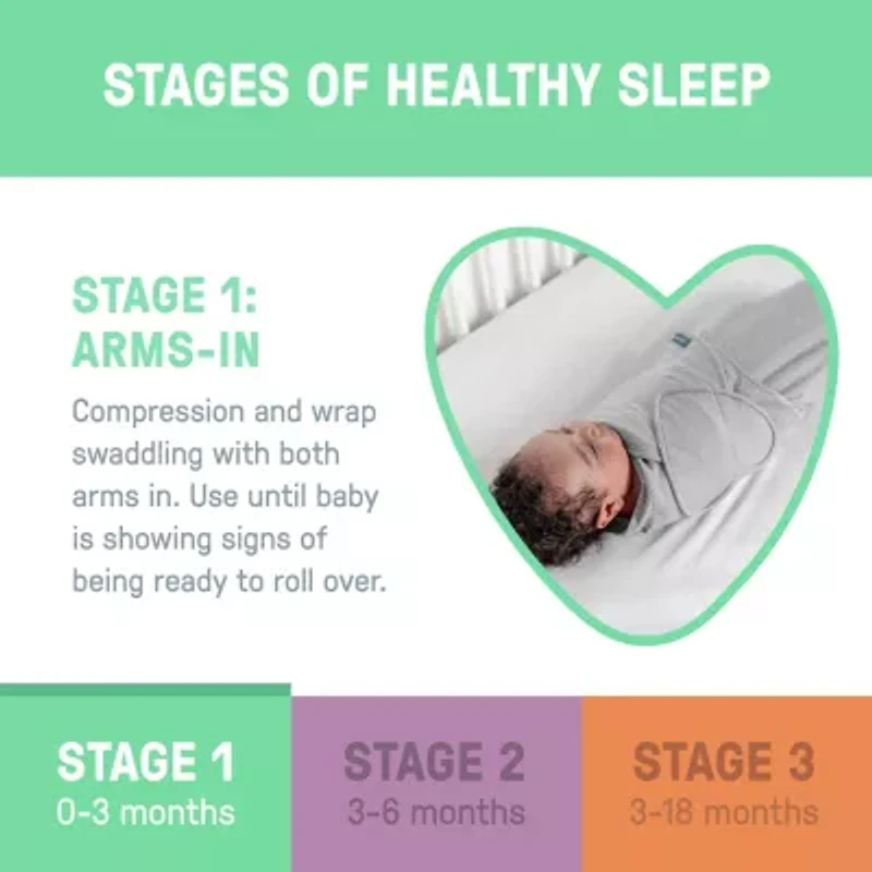 SwaddleMe by Ingenuity Monogram Collection Baby Swaddle, 100% Cotton, 0-3 Months, 1.0 TOG, 3-Pack