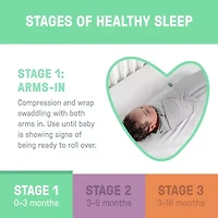 SwaddleMe by Ingenuity Monogram Collection Baby Swaddle, 100% Cotton, 0-3 Months, 1.0 TOG, 3-Pack