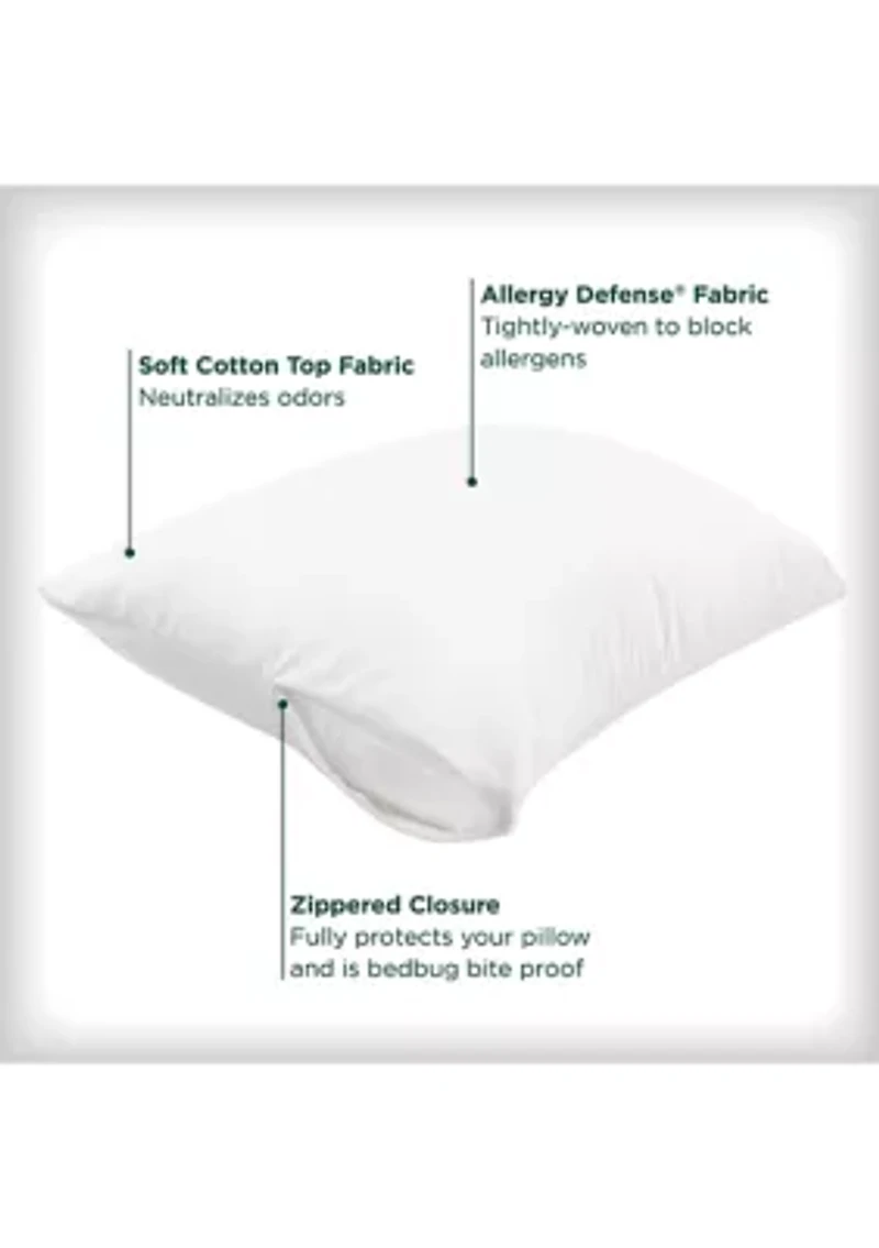 Cotton Fresh Zippered Pillow Protector