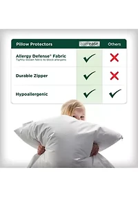 Cotton Fresh Zippered Pillow Protector