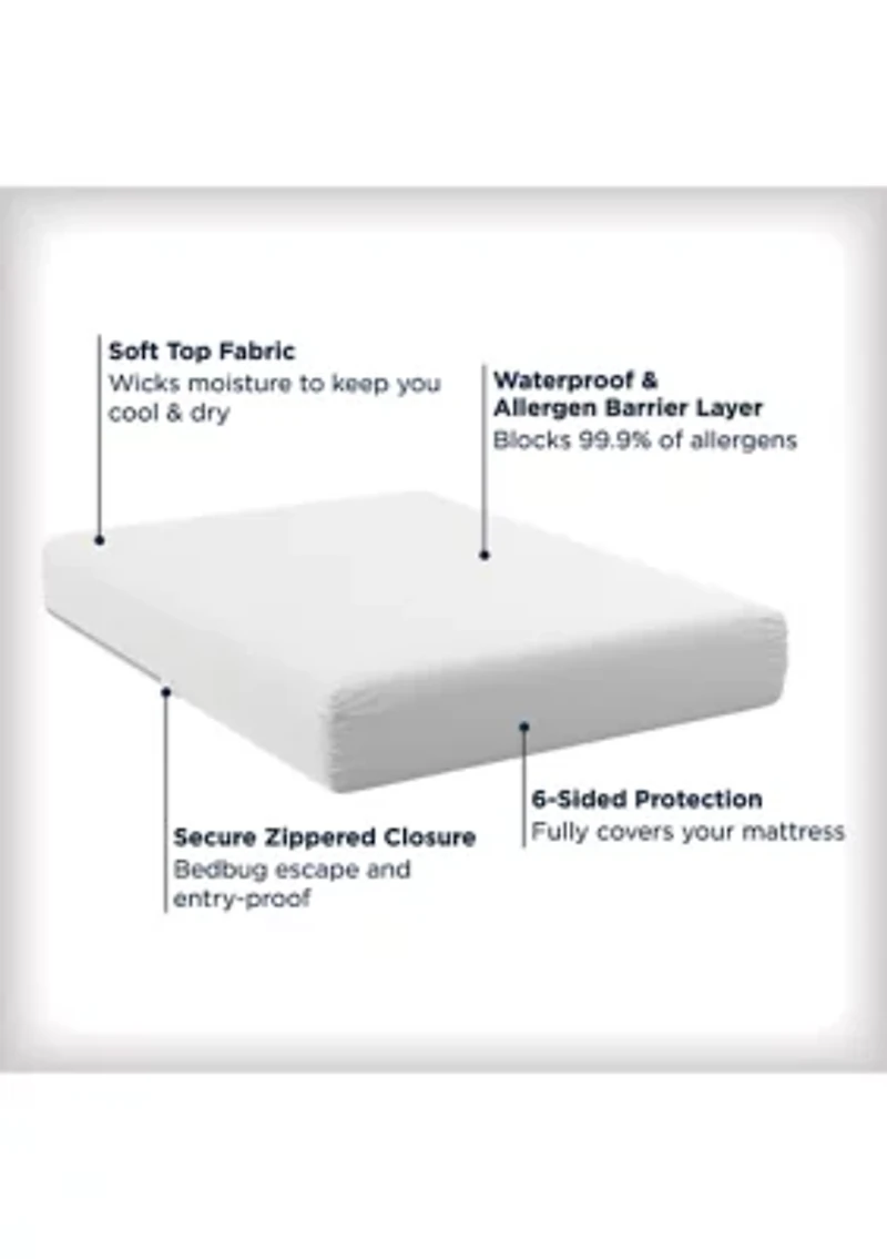 Maximum Allergy and Bedbug Waterproof Mattress Protector