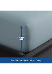 Eventemp Temperature Balancing Sheet Set