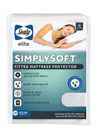 Synthetic Mattress Pads