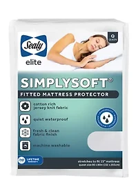 Synthetic Mattress Pads