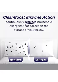 Reserve Eventemp Pillow Protector with CleanBoost