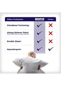 Reserve Eventemp Pillow Protector with CleanBoost