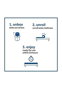 Essentials 3 Inch Gel Memory Foam Mattress Topper