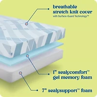 Sealy® Dreamlife™ 8” Foam Mattress-in-a-Box