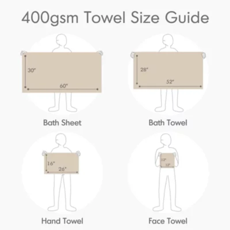 400GSM Essential Bundle Quick Dry 100% Cotton 4pc XL Towel Set