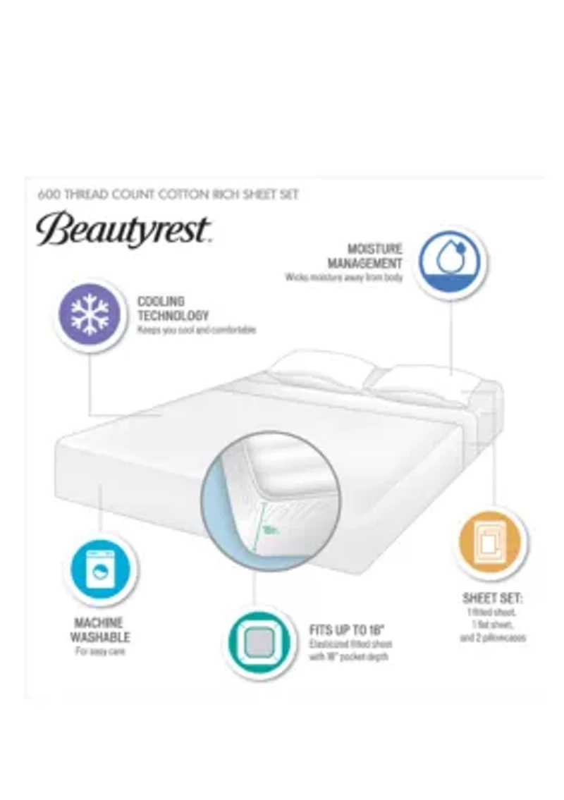 600 Thread Count Cooling Cotton Blend 4 PC Sheet Set
