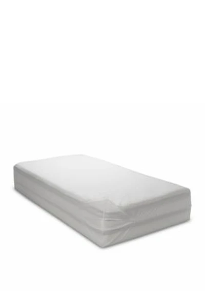 Economy Allergy Box Spring Cover