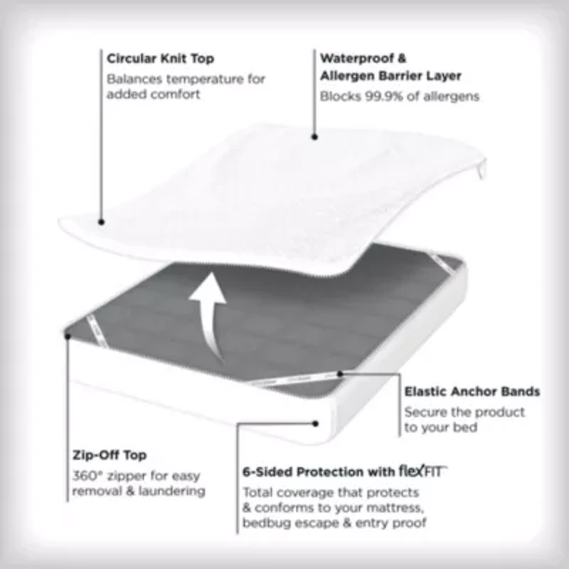 AllerEase Platinum Zip-Off Top Waterproof Mattress Cover Protector