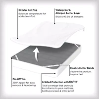 AllerEase Platinum Zip-Off Top Waterproof Mattress Cover Protector