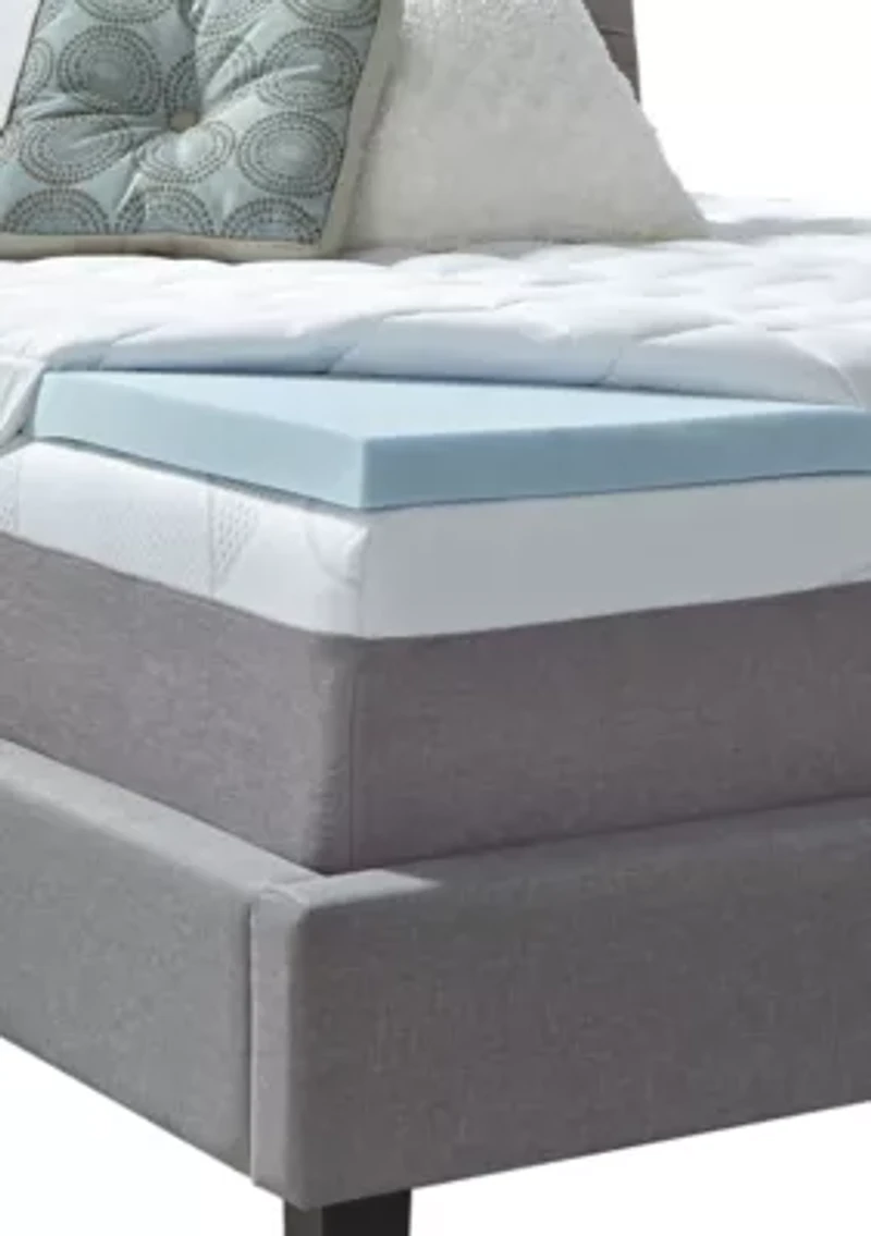 3.5 Gel and Fiber Topper