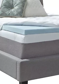 3.5 Gel and Fiber Topper