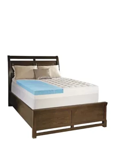 4.5 Gel and Fiber Topper