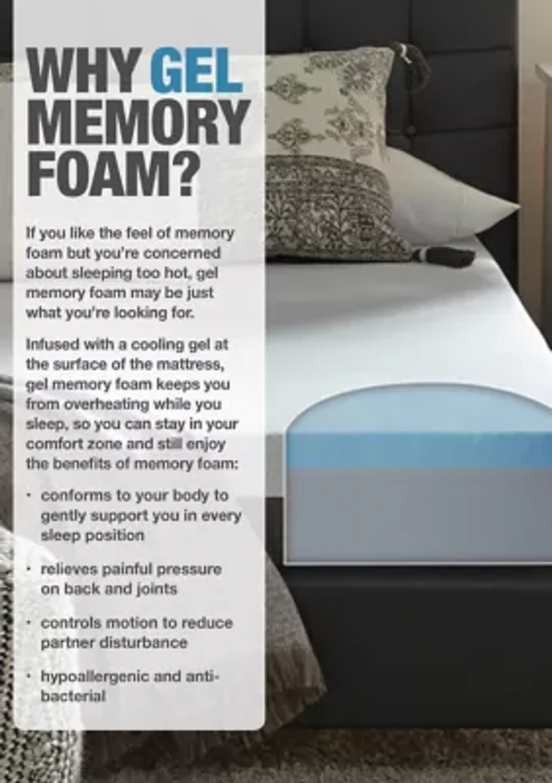 Inch Textured Gel Memory Foam and Fiber Topper