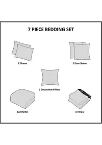 Zennia 7 Piece Printed Seersucker Comforter Set with Throw Blanket