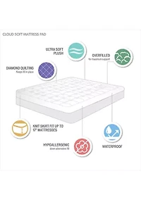 Cloud Soft Overfilled Plush Waterproof Mattress Pad