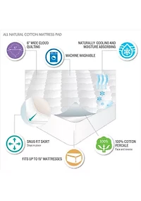 All Natural Cotton Percale Quilted Mattress Pad