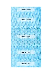 Cool Gel 1.5 Inch 5 Zone Memory Foam Topper