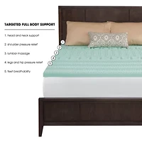 EcoZone 4" Memory Foam Mattress Topper