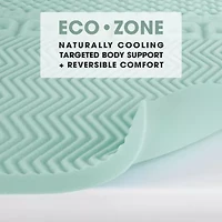 EcoZone 4" Memory Foam Mattress Topper