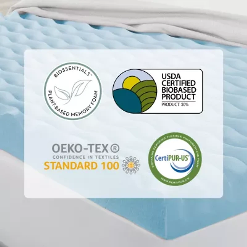 EcoWave 4" Memory Foam Mattress Topper