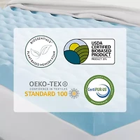 EcoWave 4" Memory Foam Mattress Topper