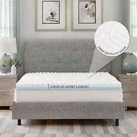 3-Inch Reversible Dual Sided Memory Foam Mattress Topper