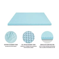 2.5-Inch Gel-Infused Convoluted Memory Foam Mattress Topper