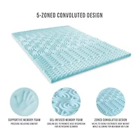 2-Inch Gel-Infused Zoned Convoluted Memory Foam Mattress Topper