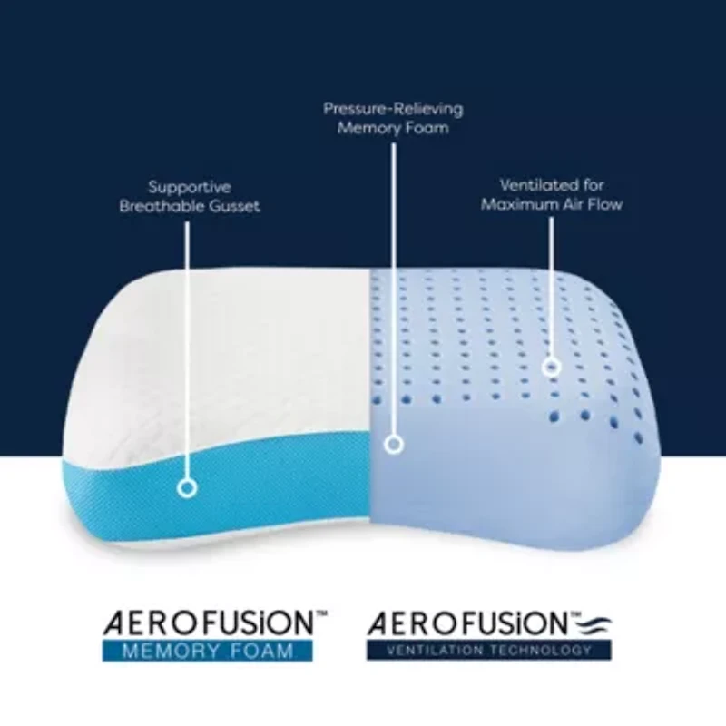 Side and Back Sleeper Gel-Infused Memory Foam Bed Pillow