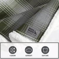 Nordic Plaid Microfiber Throw Blanket