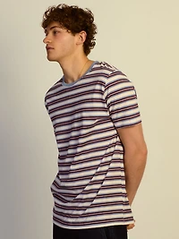 VICTOR CREWNECK - STRIPE