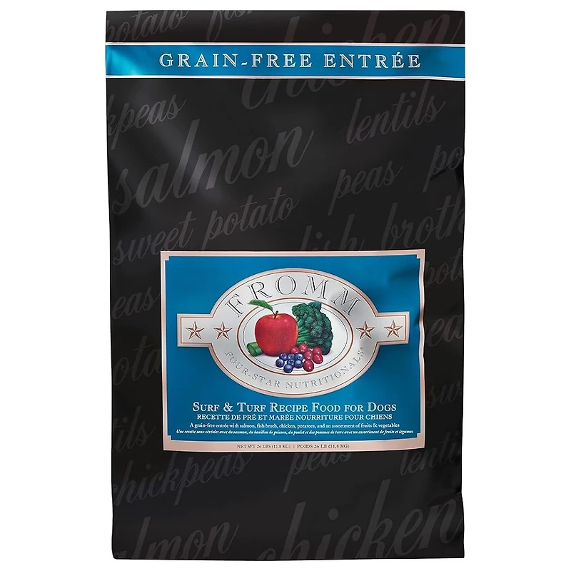 Dry Dog Food