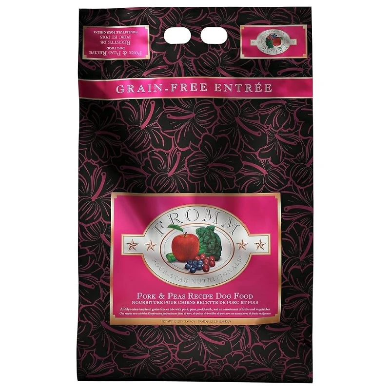 Dry Dog Food