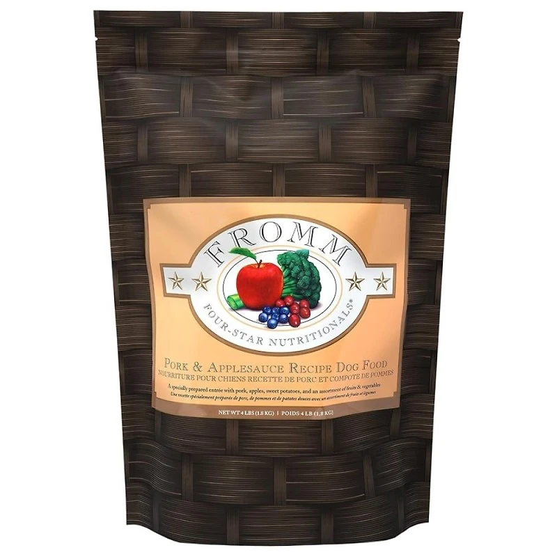 Dry Dog Food