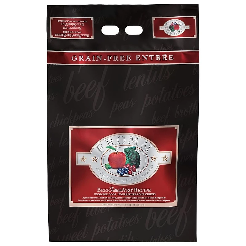 Dry Dog Food
