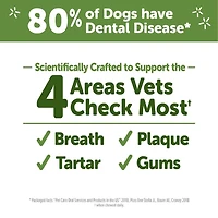 WHIMZEES - Dog Dental Treat - Brushzees Natural Grain Free Dental Chews