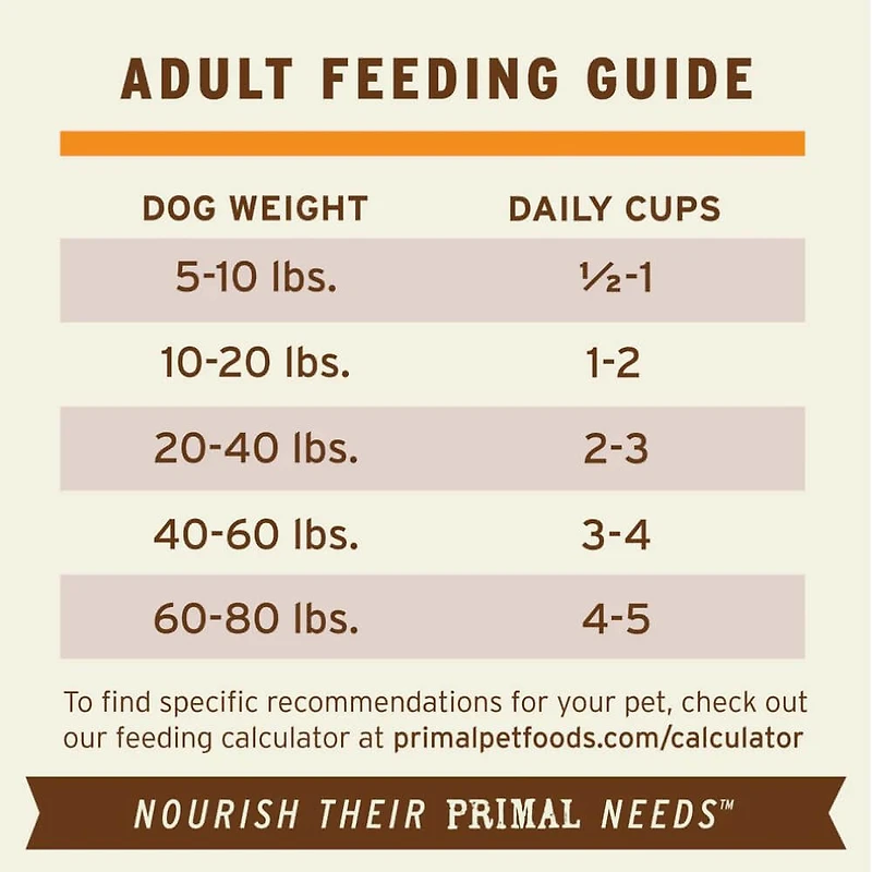 Primal - Freeze Dried Scoopable Pronto Dog Food - Raw & Natural Nutrition