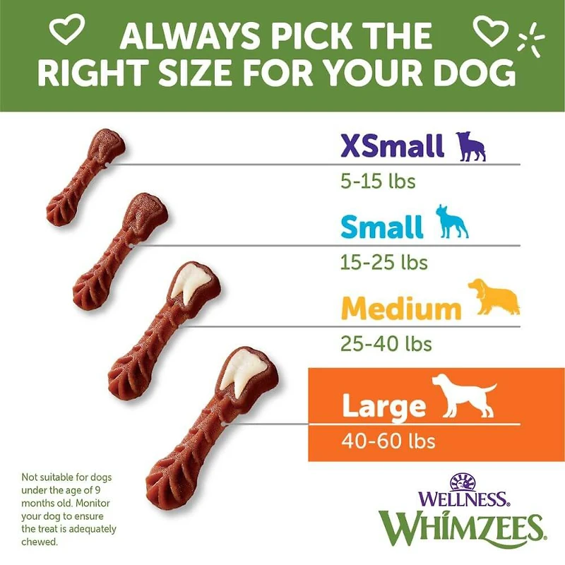 Dog Dental Treat