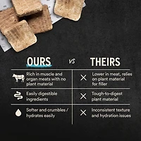 Vital Essentials - Freeze Dried Raw Cat Food - High Protein,  Grain Free & Limited Ingredient Mini Patties - Chicken Entrée