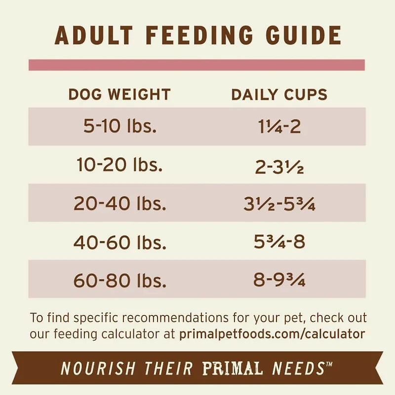 Primal - Frozen Scoopable Pronto Dog Food - Raw & Natural Nutrition
